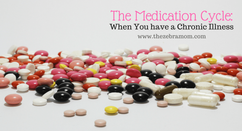 Medications